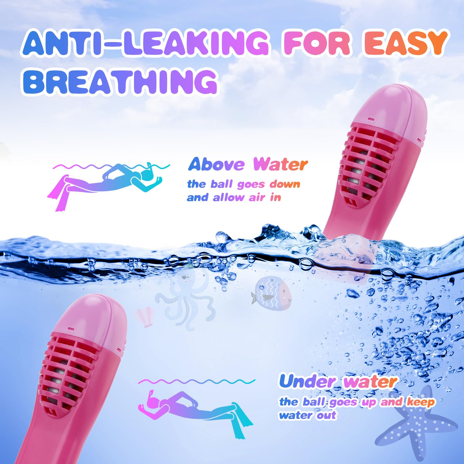 Full Face Snorkel Mask for Kids 4-16, 180 Degree Panoramic View Snorkeling Set Anti-Fog Anti-Leak, Foldable Dry Top Snorkeling Gear for Kids - Image 5