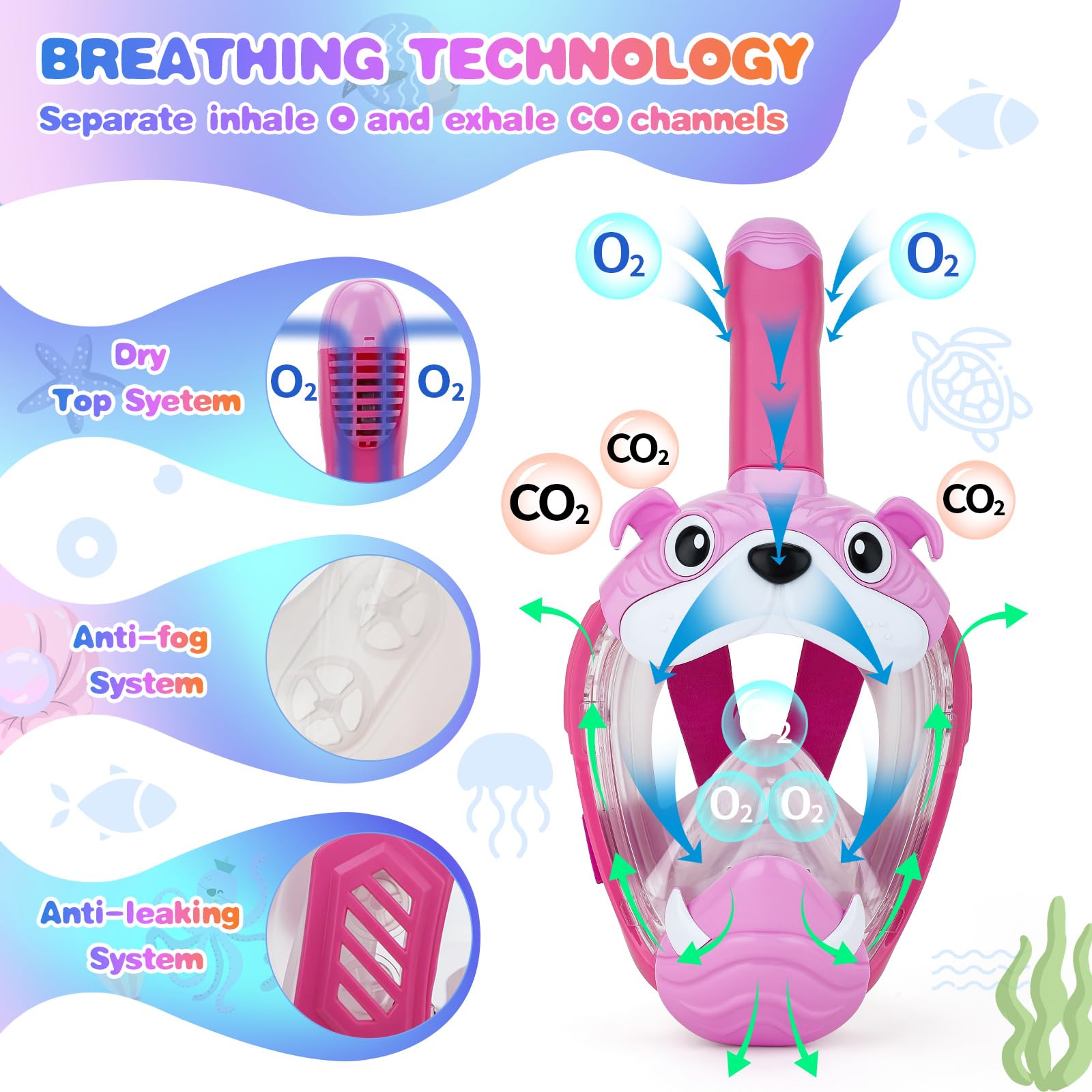 Full Face Snorkel Mask for Kids 4-16, 180 Degree Panoramic View Snorkeling Set Anti-Fog Anti-Leak, Foldable Dry Top Snorkeling Gear for Kids - Image 6