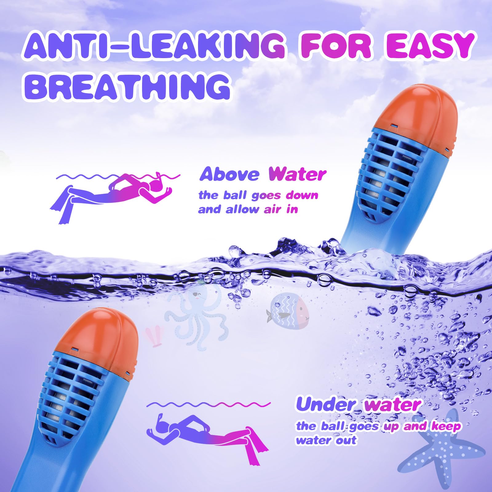 Full Face Snorkel Mask for Kids 4-16, 180 Degree Panoramic View Snorkeling Set Anti-Fog Anti-Leak, Foldable Dry Top Snorkeling Gear for Kids - Image 5