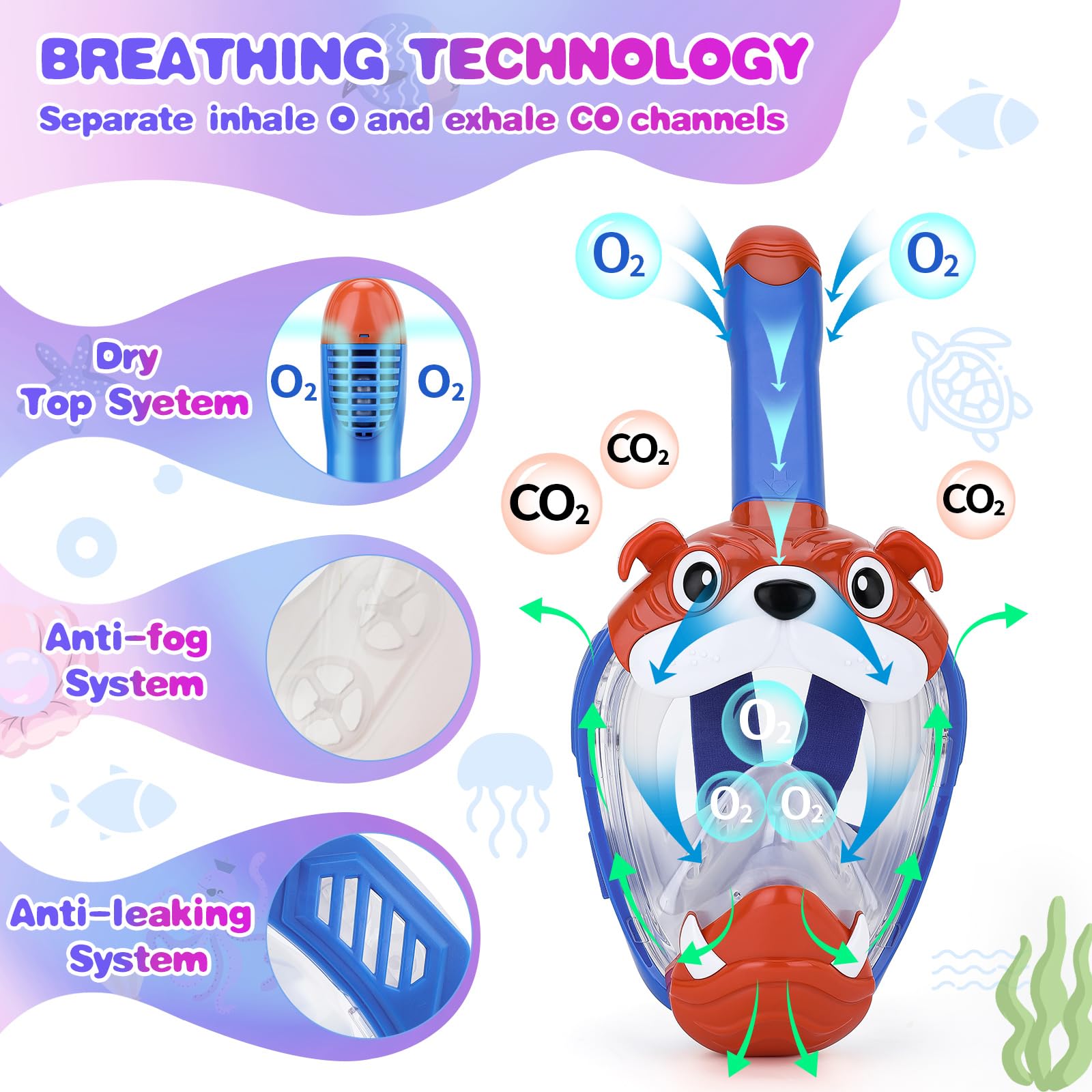 Full Face Snorkel Mask for Kids 4-16, 180 Degree Panoramic View Snorkeling Set Anti-Fog Anti-Leak, Foldable Dry Top Snorkeling Gear for Kids - Image 6